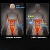 EMS Microcurrent massage belt heating massager - 图片 4